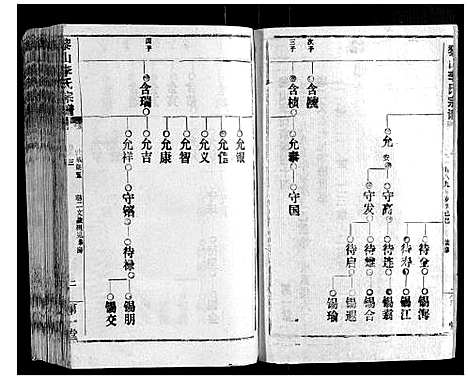 [下载][黎山李氏宗谱]湖北.黎山李氏家谱_五.pdf