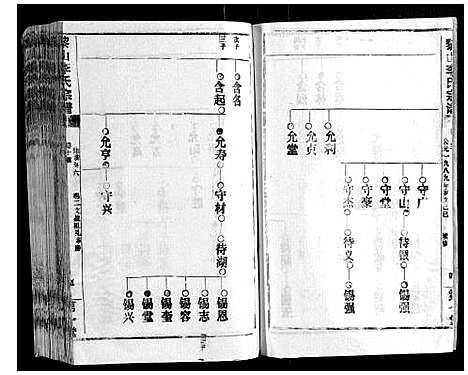 [下载][黎山李氏宗谱]湖北.黎山李氏家谱_五.pdf