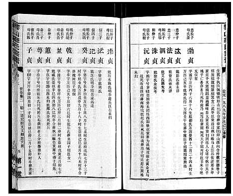 [下载][黎山李氏宗谱]湖北.黎山李氏家谱_六.pdf