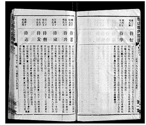 [下载][黎山李氏宗谱]湖北.黎山李氏家谱_十三.pdf