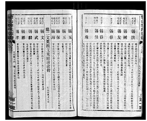 [下载][黎山李氏宗谱]湖北.黎山李氏家谱_十七.pdf