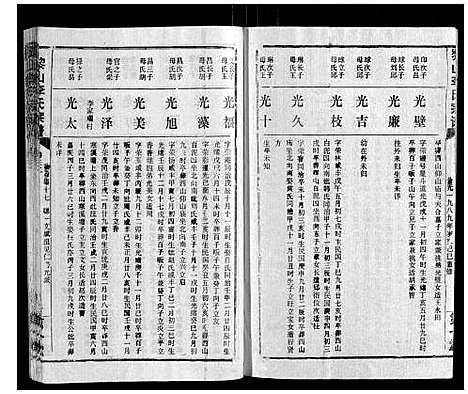 [下载][黎山李氏宗谱]湖北.黎山李氏家谱_十九.pdf