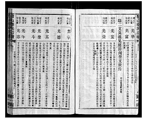 [下载][黎山李氏宗谱]湖北.黎山李氏家谱_二十.pdf