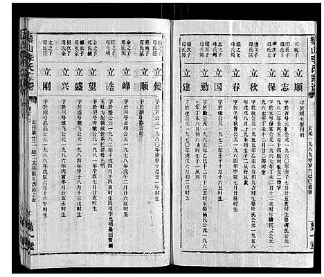 [下载][黎山李氏宗谱]湖北.黎山李氏家谱_二十三.pdf