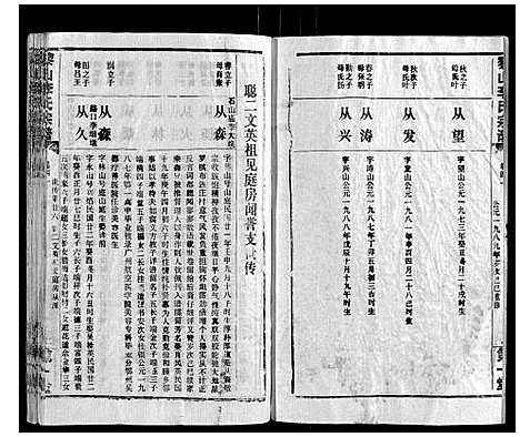 [下载][黎山李氏宗谱]湖北.黎山李氏家谱_二十六.pdf