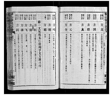 [下载][黎山李氏宗谱]湖北.黎山李氏家谱_二十九.pdf