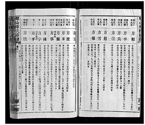 [下载][黎山李氏宗谱]湖北.黎山李氏家谱_二十九.pdf