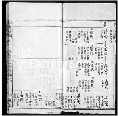 [下载][李氏宗谱_3卷首1卷_李氏续修宗谱]湖北.李氏家谱_四.pdf