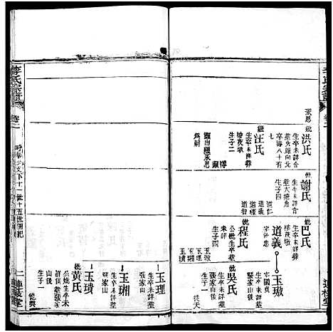 [下载][李氏宗谱_3卷首1卷_李氏续修宗谱]湖北.李氏家谱_七.pdf