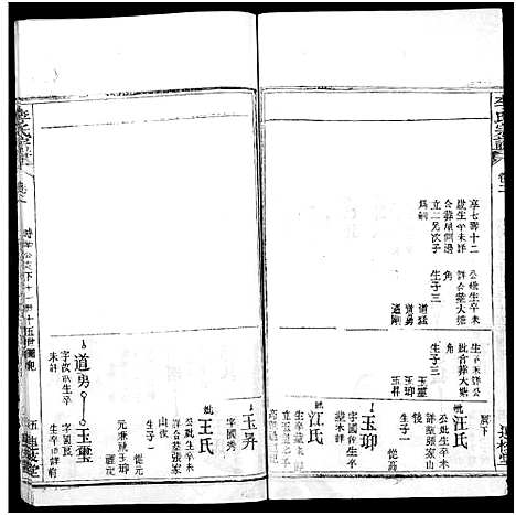 [下载][李氏宗谱_3卷首1卷_李氏续修宗谱]湖北.李氏家谱_七.pdf