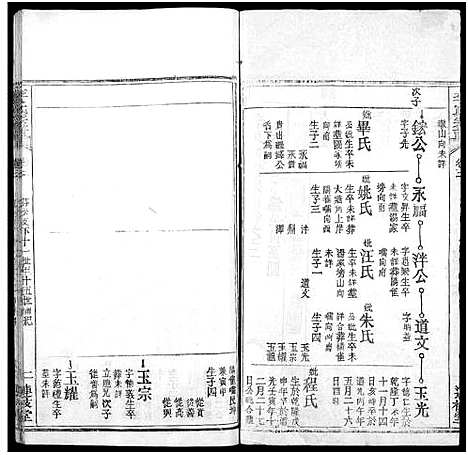 [下载][李氏宗谱_3卷首1卷_李氏续修宗谱]湖北.李氏家谱_八.pdf