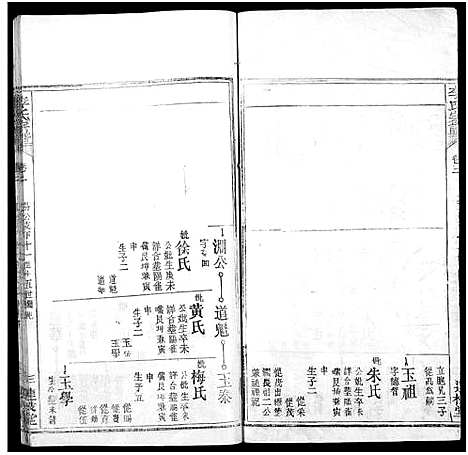 [下载][李氏宗谱_3卷首1卷_李氏续修宗谱]湖北.李氏家谱_八.pdf