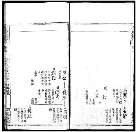 [下载][李氏宗谱_3卷首1卷_李氏续修宗谱]湖北.李氏家谱_八.pdf