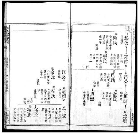 [下载][李氏宗谱_3卷首1卷_李氏续修宗谱]湖北.李氏家谱_八.pdf