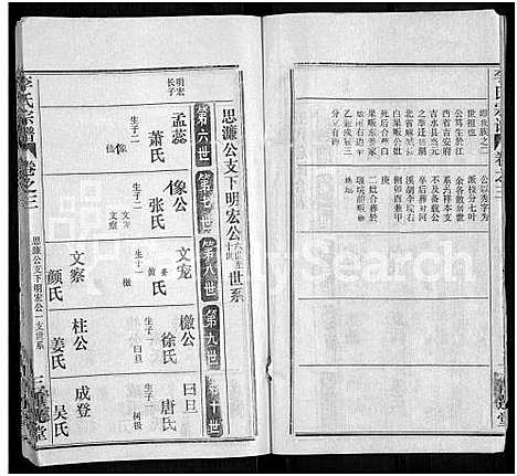 [下载][李氏宗谱_10卷]湖北.李氏家谱_三.pdf