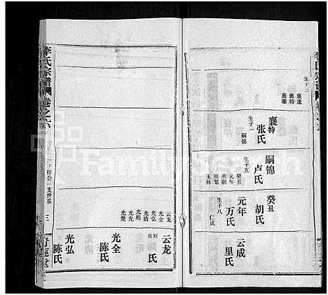 [下载][李氏宗谱_10卷]湖北.李氏家谱_四.pdf