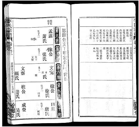 [下载][李氏宗谱_10卷]湖北.李氏家谱_十五.pdf