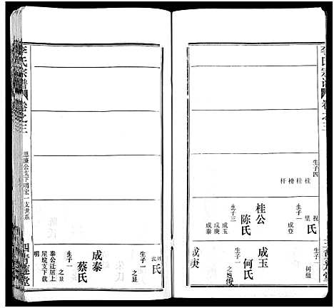 [下载][李氏宗谱_10卷]湖北.李氏家谱_十五.pdf