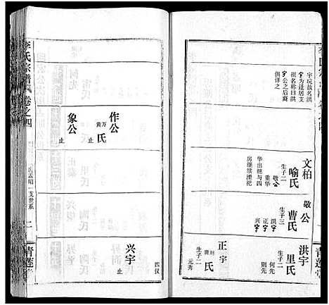 [下载][李氏宗谱_10卷]湖北.李氏家谱_十六.pdf