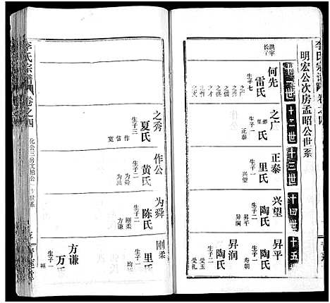 [下载][李氏宗谱_10卷]湖北.李氏家谱_十六.pdf