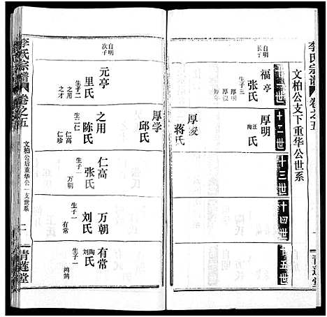 [下载][李氏宗谱_10卷]湖北.李氏家谱_十七.pdf