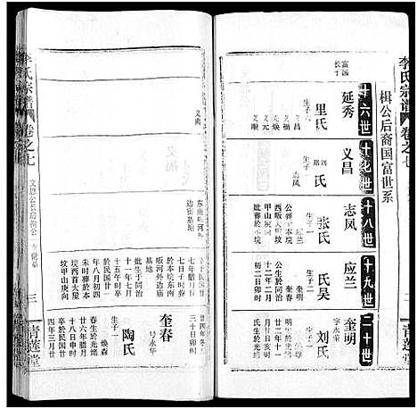 [下载][李氏宗谱_10卷]湖北.李氏家谱_十九.pdf