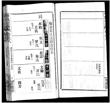 [下载][李氏宗谱_10卷]湖北.李氏家谱_二十.pdf