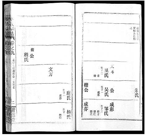 [下载][李氏宗谱_10卷]湖北.李氏家谱_二十一.pdf