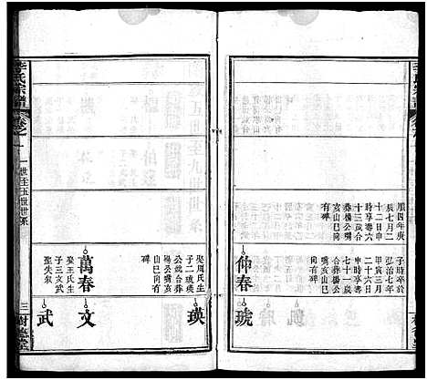 [下载][李氏宗谱_12卷首1卷_黄冈上伍乡李氏宗谱]湖北.李氏家谱_三.pdf