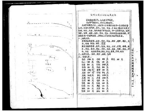 [下载][连氏宗谱]湖北.连氏家谱.pdf