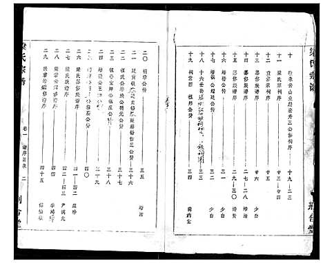 [下载][梁氏宗谱]湖北.梁氏家谱_一.pdf