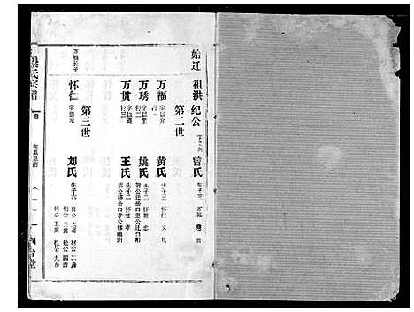 [下载][梁氏宗谱]湖北.梁氏家谱_三.pdf