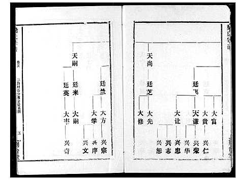 [下载][梁氏宗谱]湖北.梁氏家谱_三.pdf