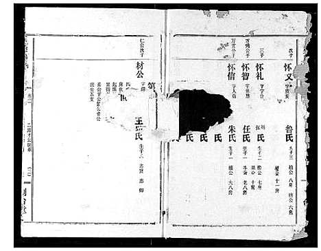 [下载][梁氏宗谱]湖北.梁氏家谱_六.pdf