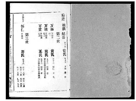 [下载][梁氏宗谱]湖北.梁氏家谱_七.pdf