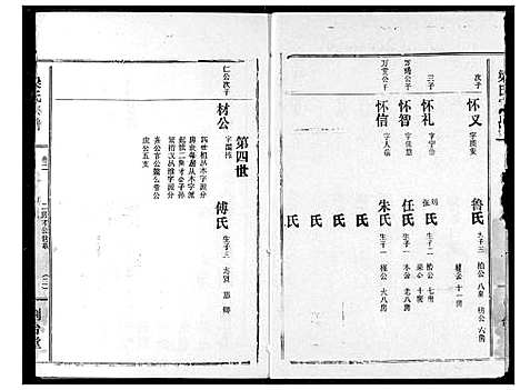 [下载][梁氏宗谱]湖北.梁氏家谱_七.pdf