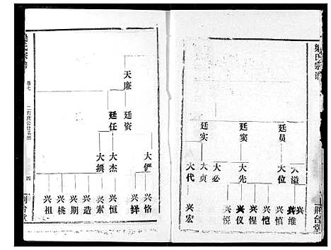 [下载][梁氏宗谱]湖北.梁氏家谱_七.pdf