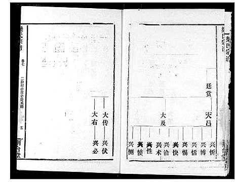 [下载][梁氏宗谱]湖北.梁氏家谱_七.pdf