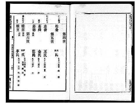 [下载][梁氏宗谱]湖北.梁氏家谱_八.pdf