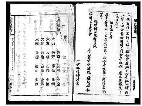 [下载][梁氏宗谱]湖北.梁氏家谱_九.pdf