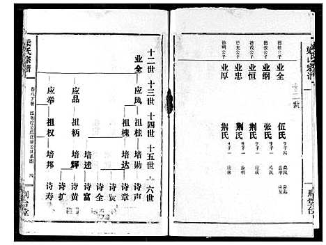 [下载][梁氏宗谱]湖北.梁氏家谱_九.pdf