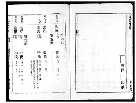 [下载][梁氏宗谱]湖北.梁氏家谱_十.pdf