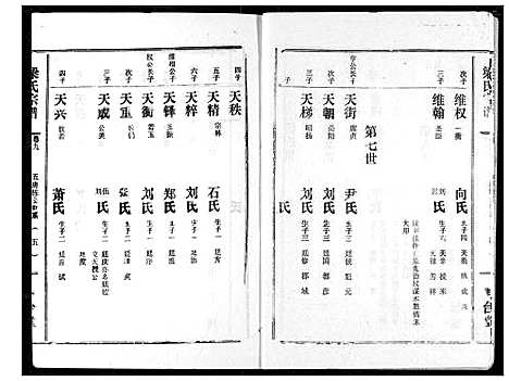 [下载][梁氏宗谱]湖北.梁氏家谱_十.pdf