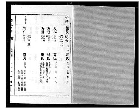 [下载][梁氏宗谱]湖北.梁氏家谱_十一.pdf