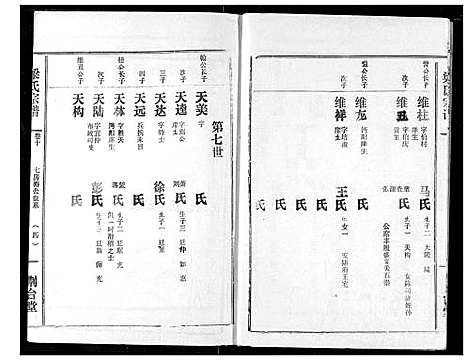 [下载][梁氏宗谱]湖北.梁氏家谱_十一.pdf