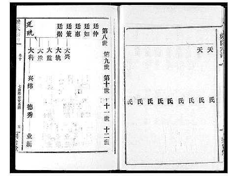 [下载][梁氏宗谱]湖北.梁氏家谱_十一.pdf