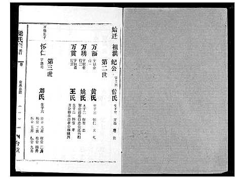 [下载][梁氏宗谱]湖北.梁氏家谱_十二.pdf