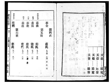 [下载][梁氏宗谱]湖北.梁氏家谱_十二.pdf