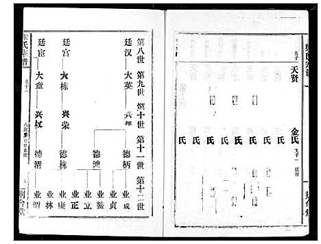 [下载][梁氏宗谱]湖北.梁氏家谱_十二.pdf