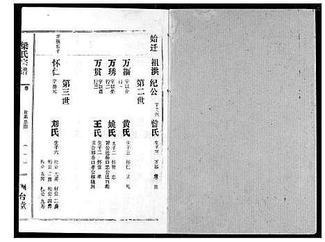 [下载][梁氏宗谱]湖北.梁氏家谱_十三.pdf